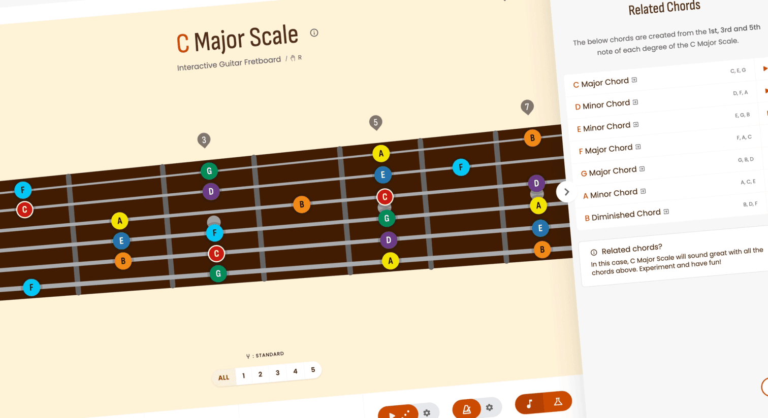 Thumbnail for FretMap - Interactive Guitar Fretboard